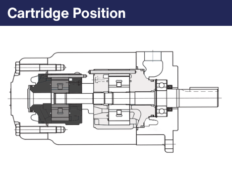 VA11996A C-KIT-SQP*1-*-6-18 | Cartridge Kit