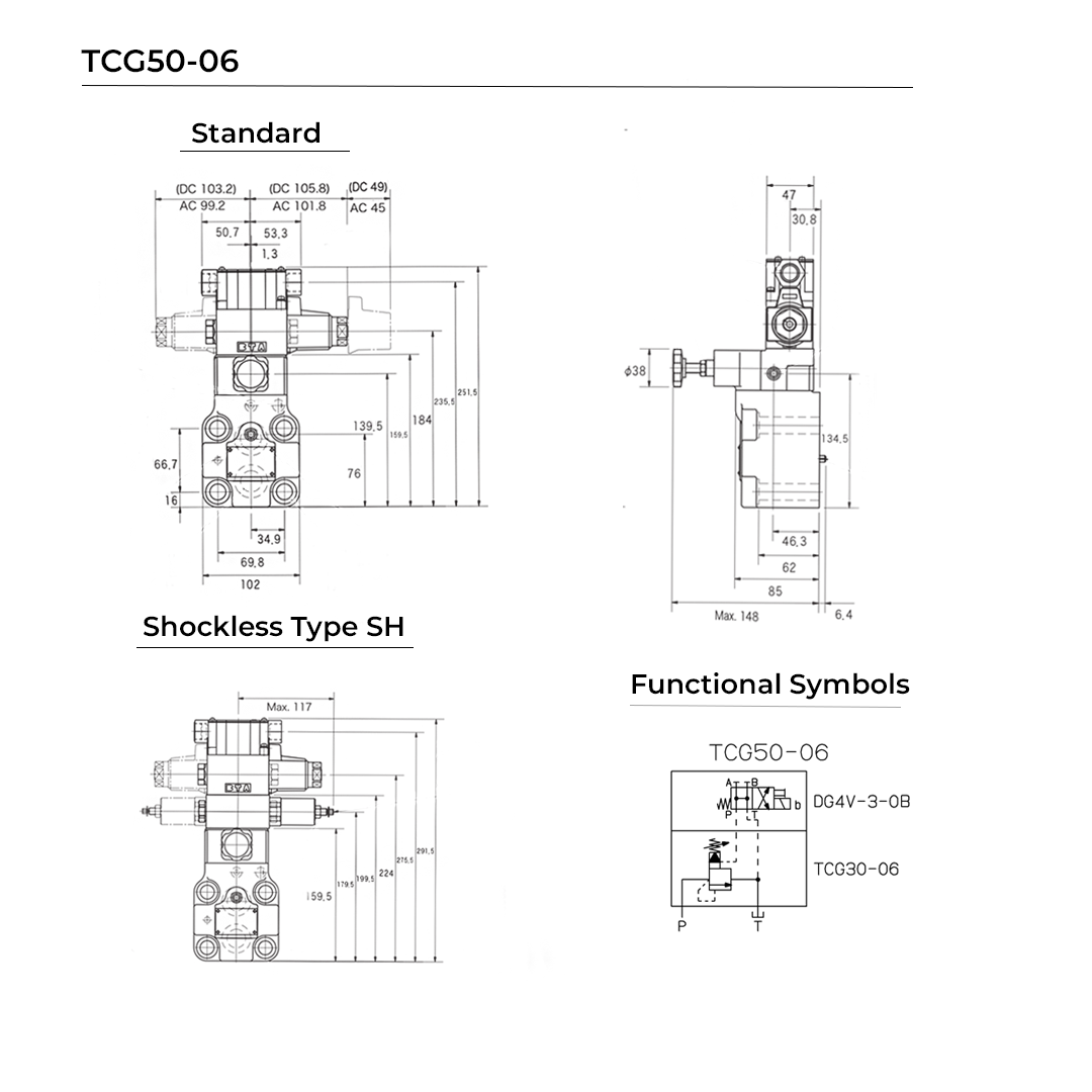 TCG50-06-CY-P2-V-17 | Solenoid Controlled Multi Pressure Relief Valve